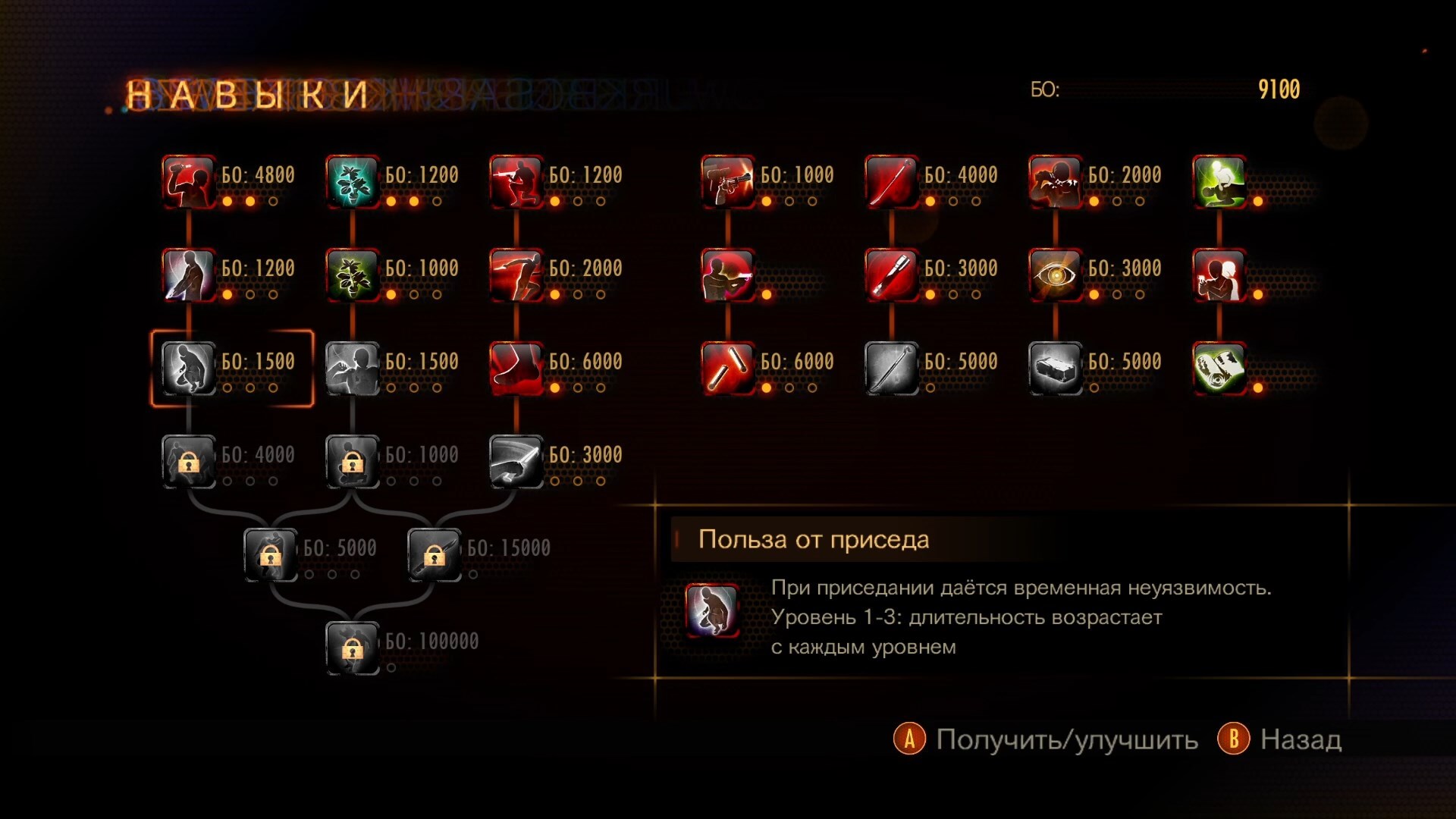 Resident Evil Revelations 2 - геймплей игры Windows